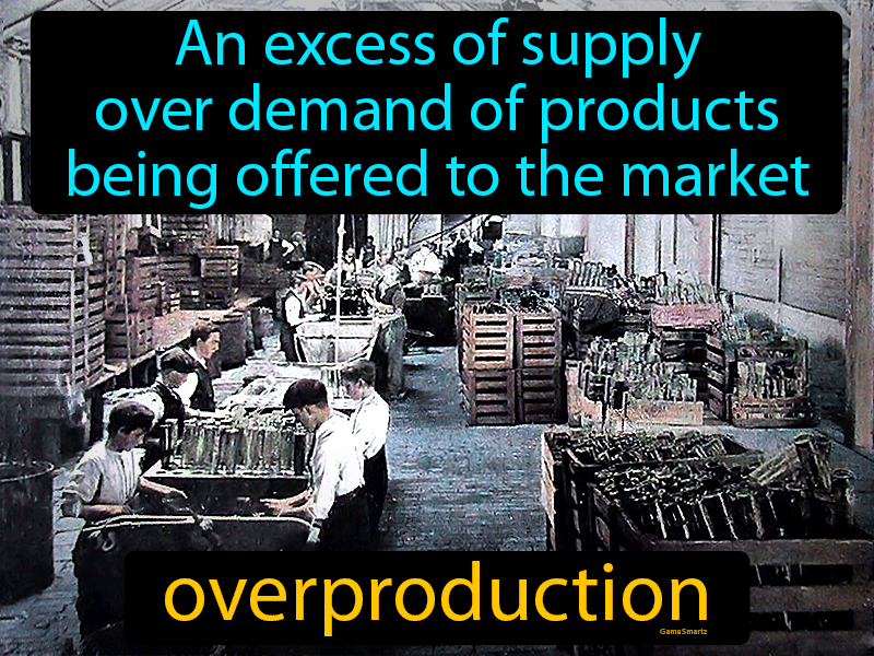 Overproduction Definition