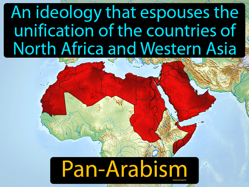 Pan-Arabism Definition