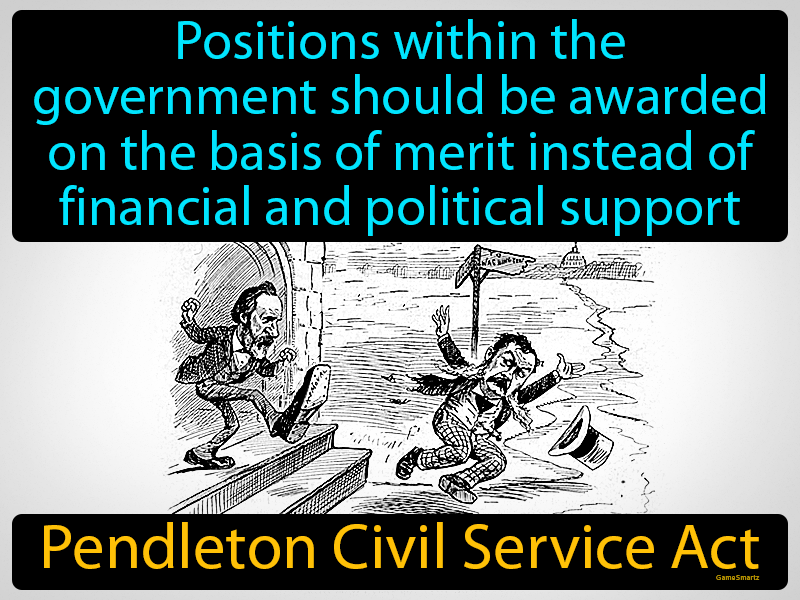Pendleton Civil Service Act Definition