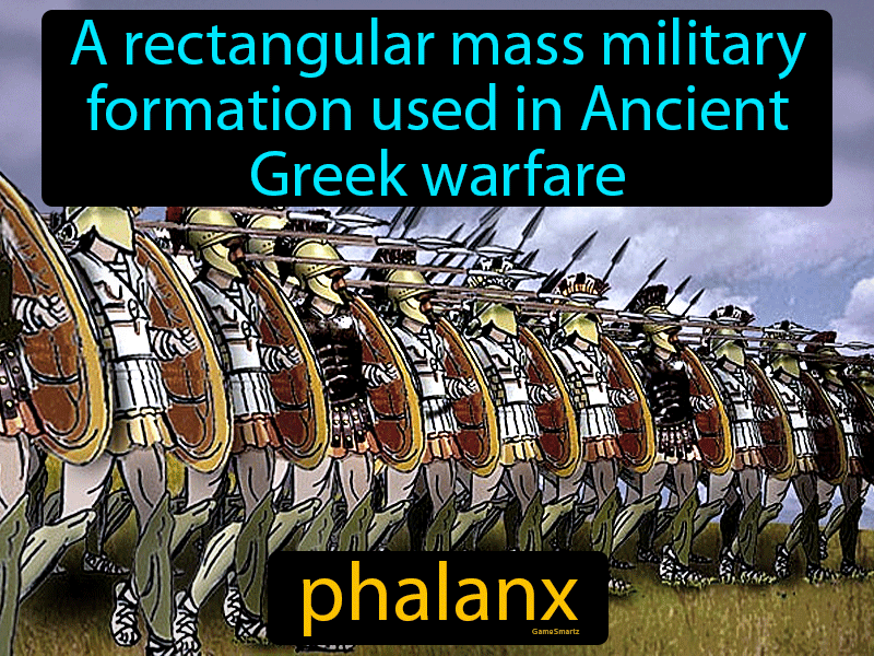 Phalanx Definition