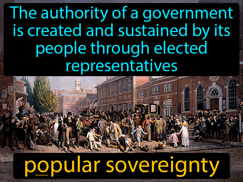 Popular Sovereignty Definition
