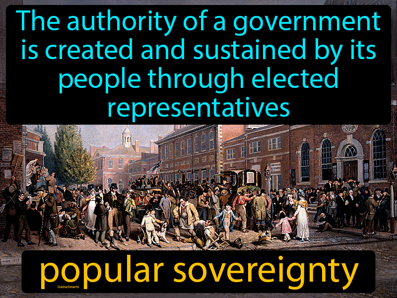 Popular Sovereignty Definition Image GameSmartz