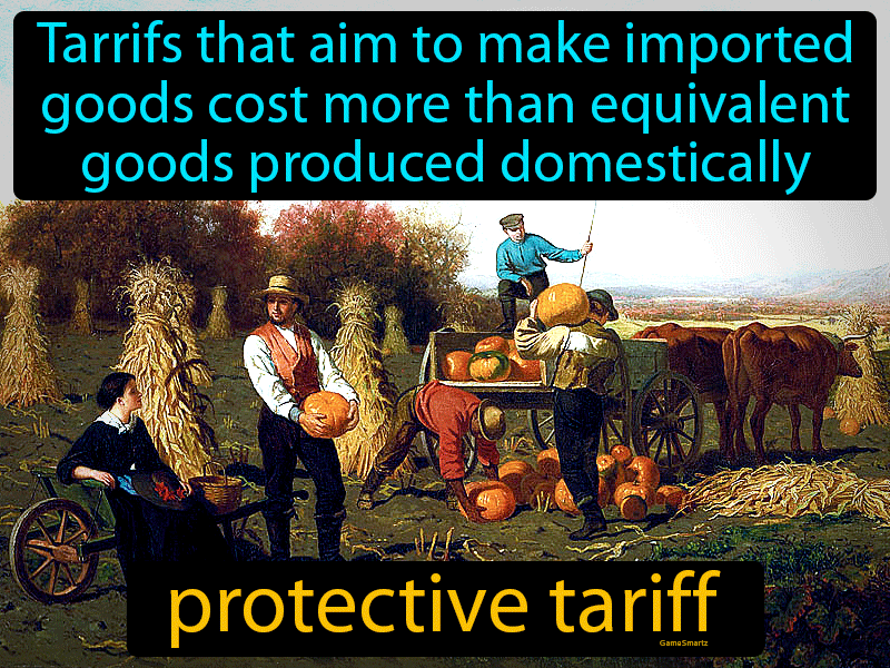Protective Tariff Definition