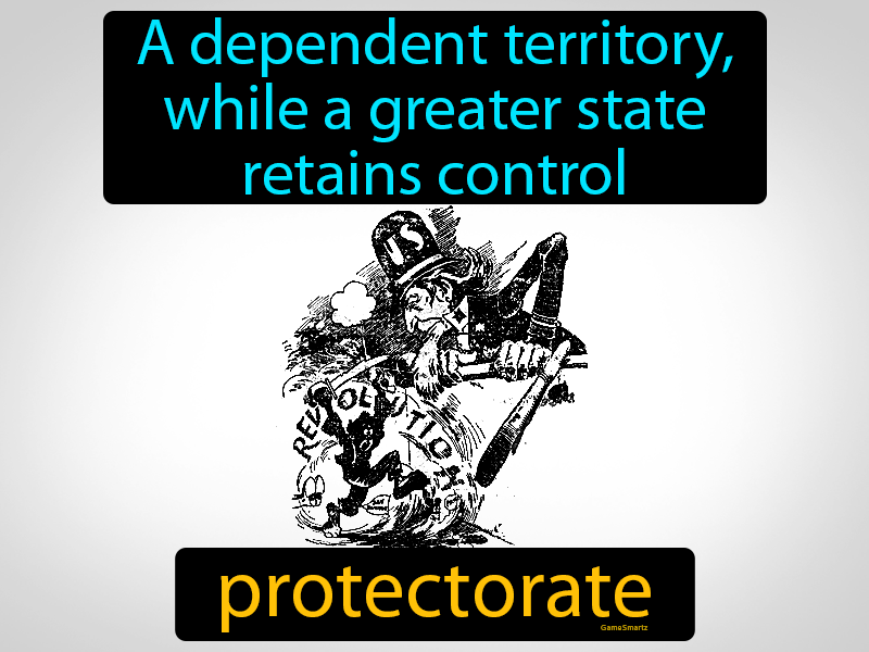 Protectorate Definition