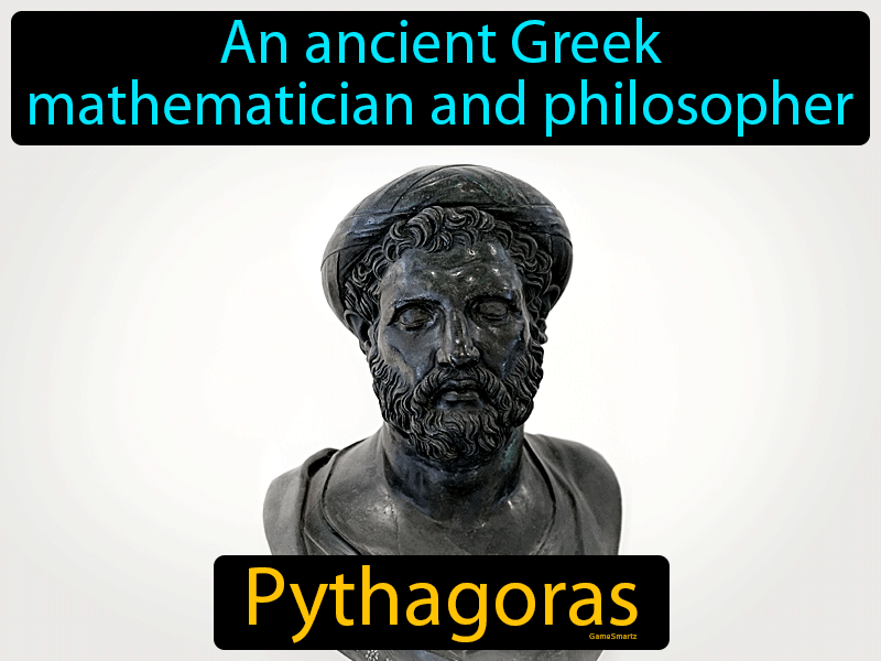 Pythagoras Definition