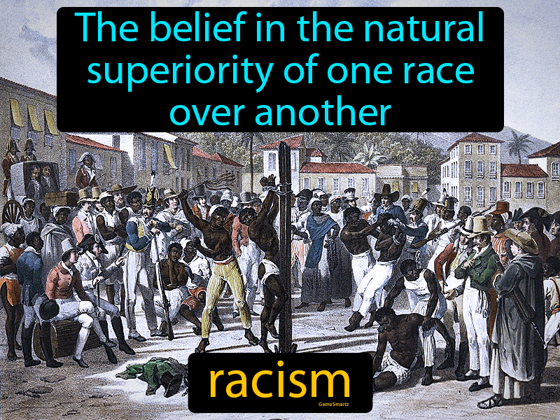 Racism Definition
