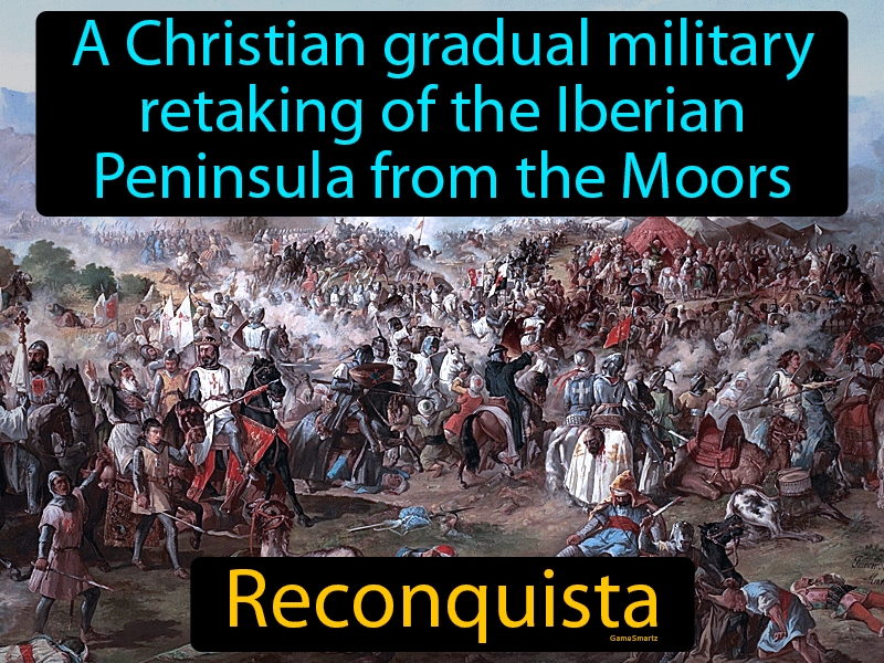 Reconquista Definition