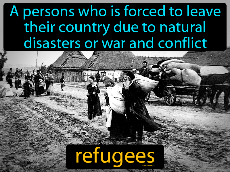 Refugees Definition
