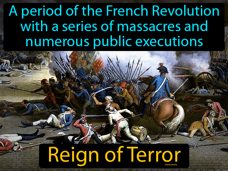 Reign Of Terror Definition