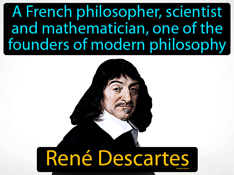 Rene Descartes Definition & Image | GameSmartz