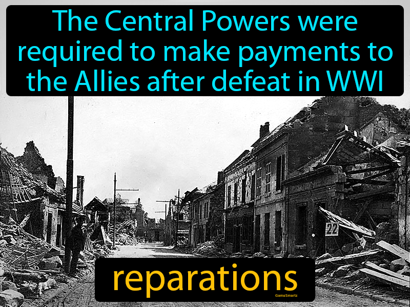 Reparations Definition