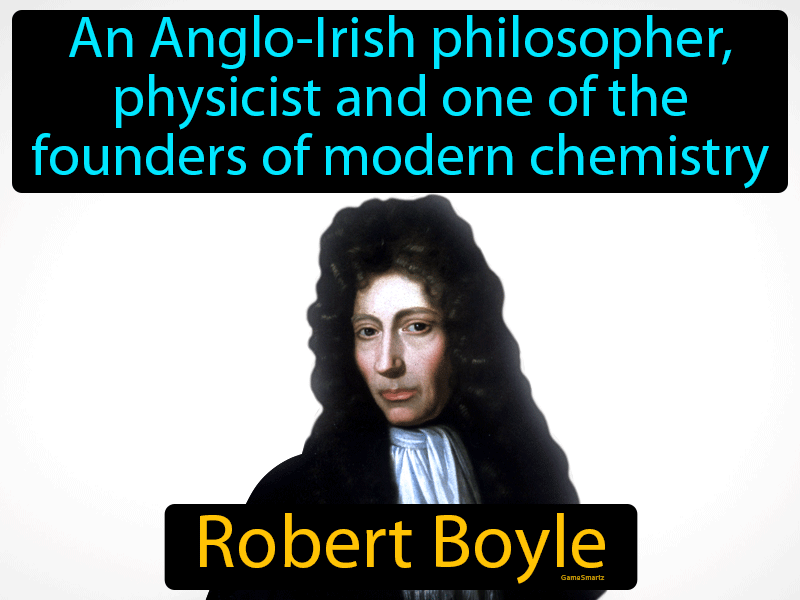 Robert Boyle Definition