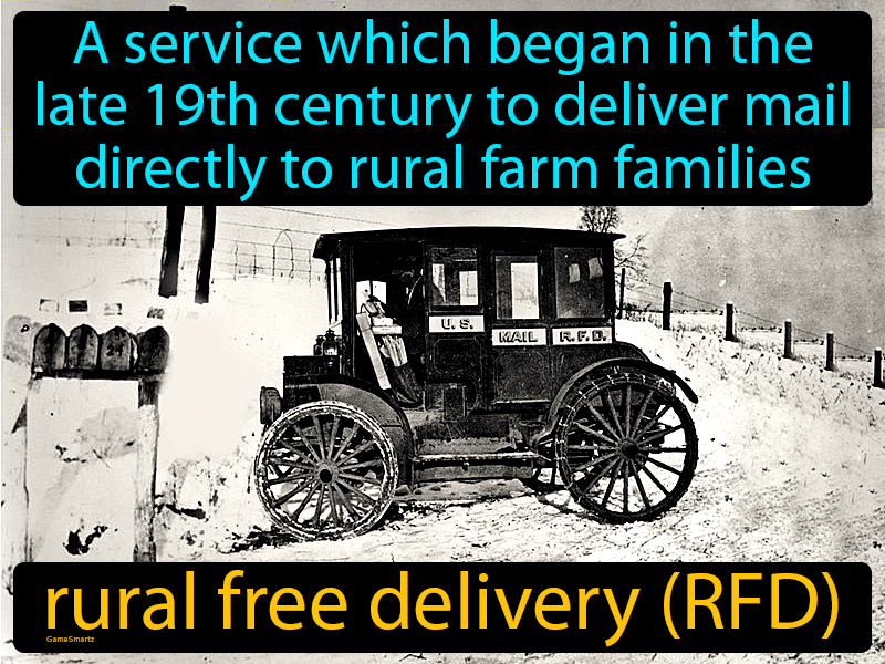 Rural Free Delivery (RFD) Definition