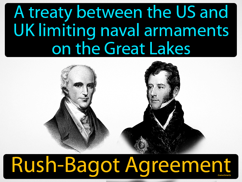 Rush-Bagot Agreement Definition