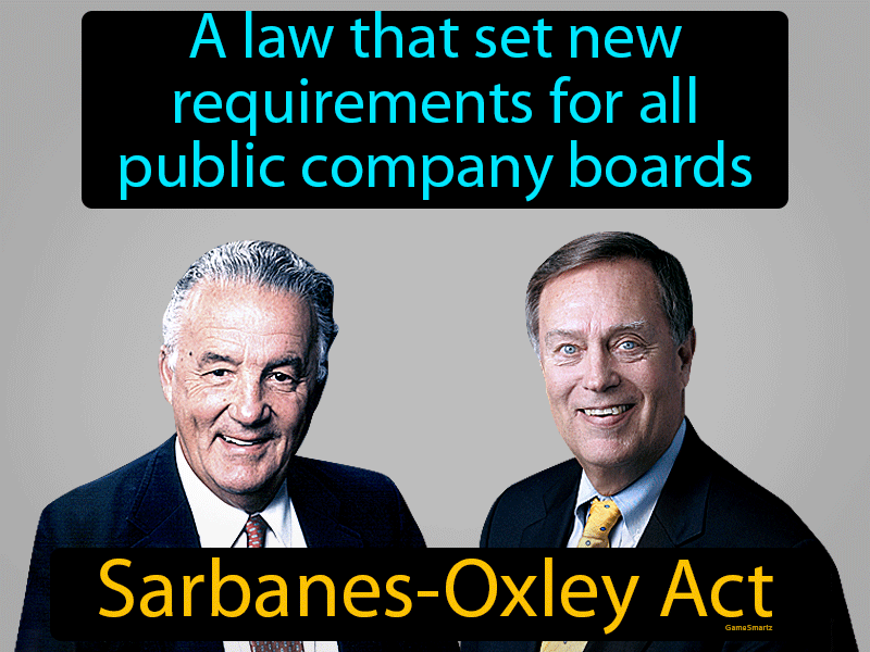 Sarbanes-Oxley Act Definition