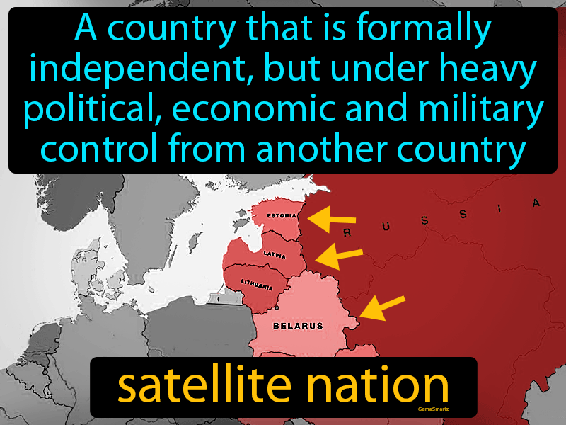 Satellite Nation Definition