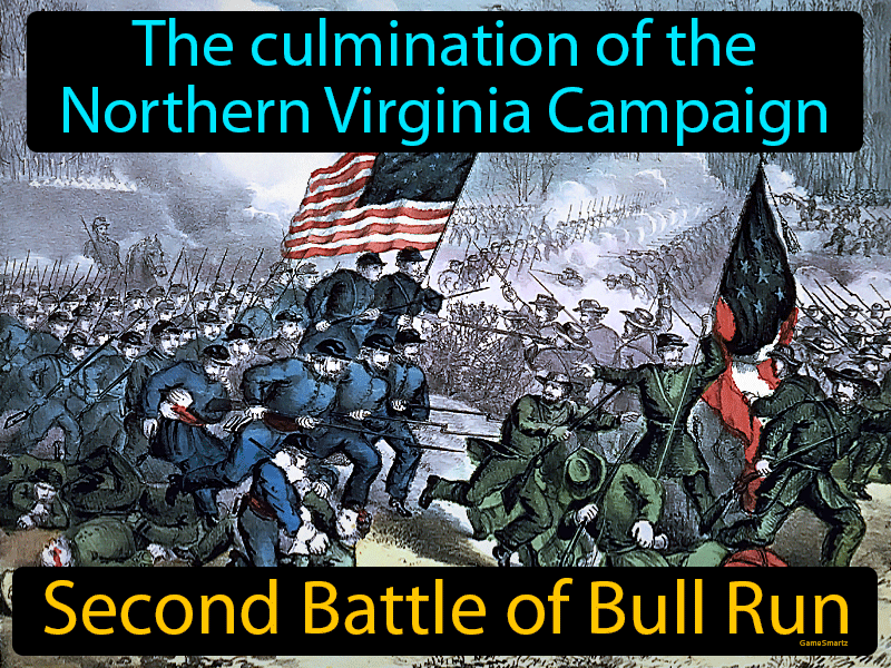Second Battle Of Bull Run Definition