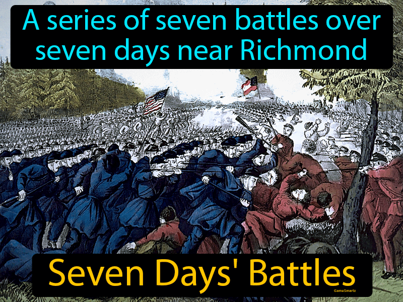 Seven Days Battles Definition