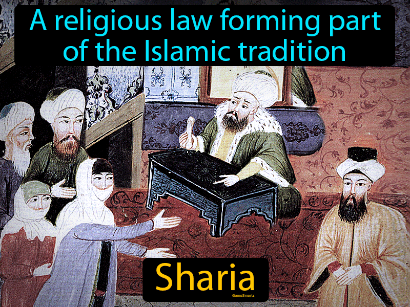 Sharia Definition
