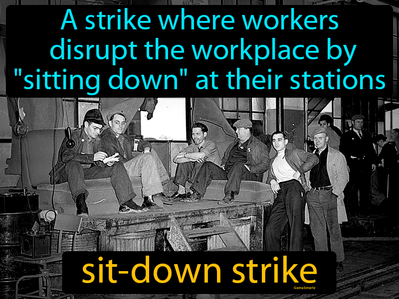 Sit-down Strike Definition