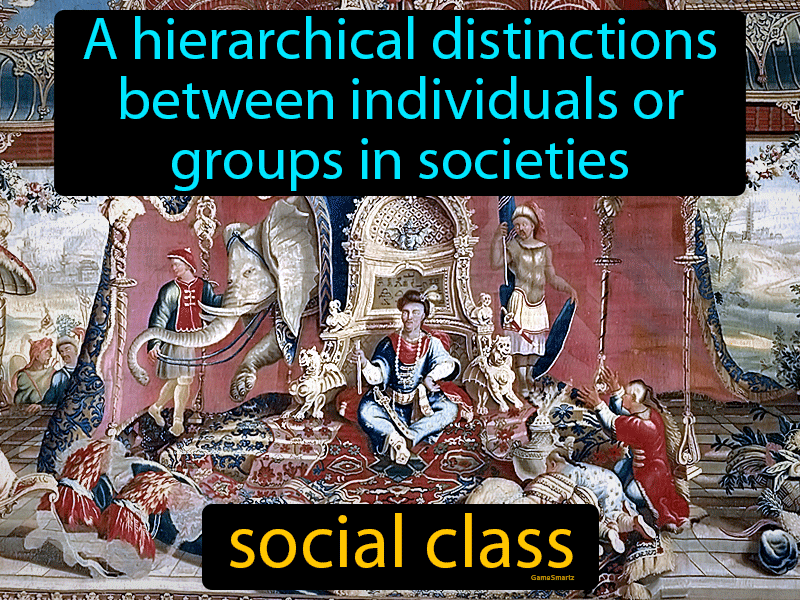Social Class Definition