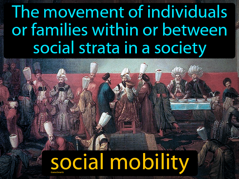 Social Mobility Definition