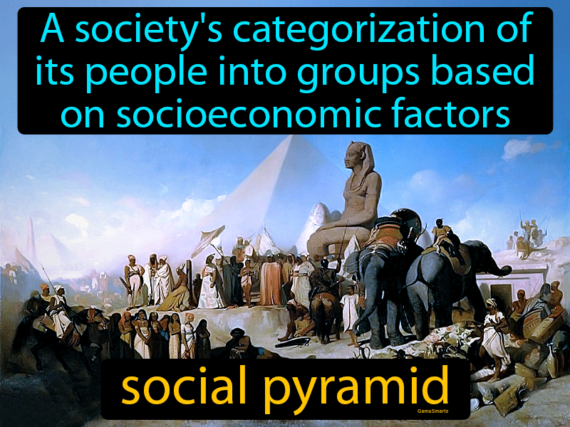 Social Pyramid Definition