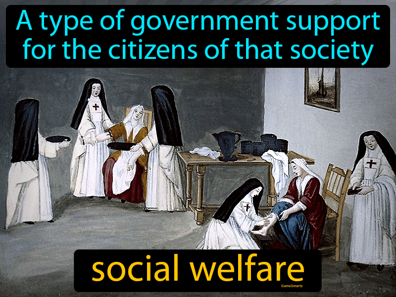 Social Welfare Definition