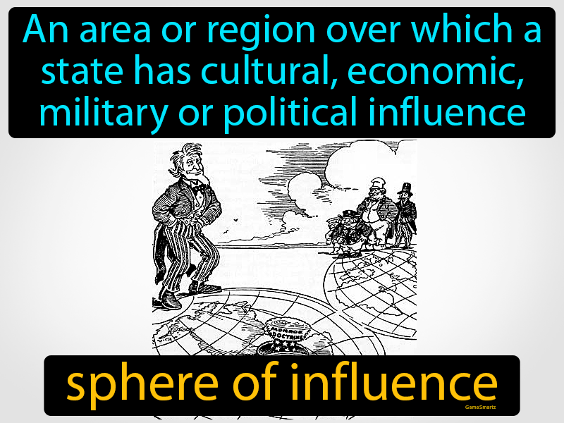 Sphere Of Influence Definition