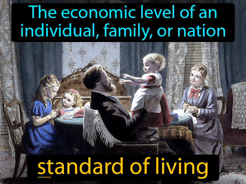 Standard Of Living Definition