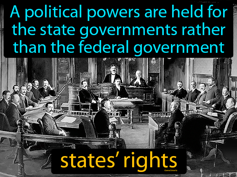 States Rights Definition
