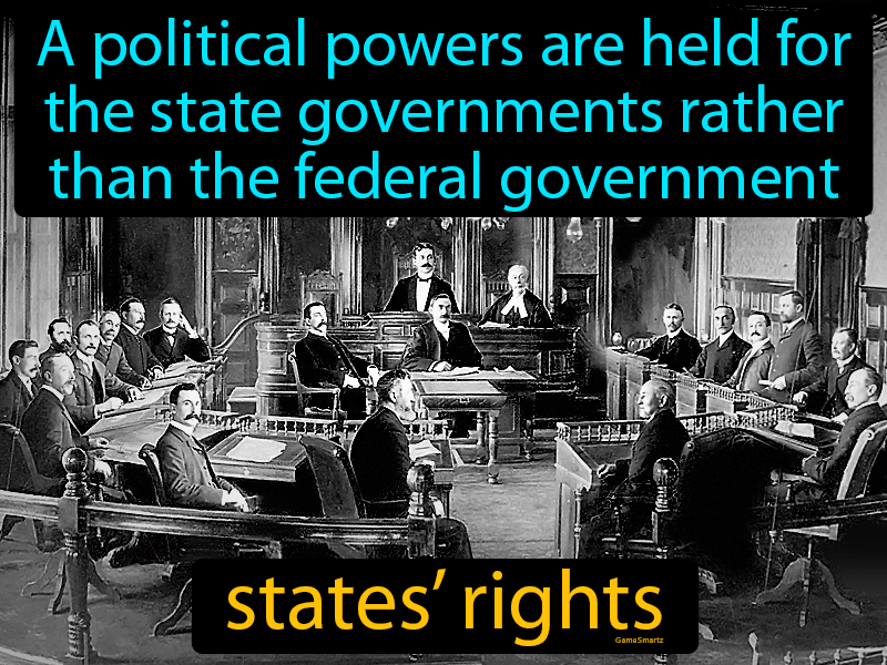 States Rights Definition Image GameSmartz