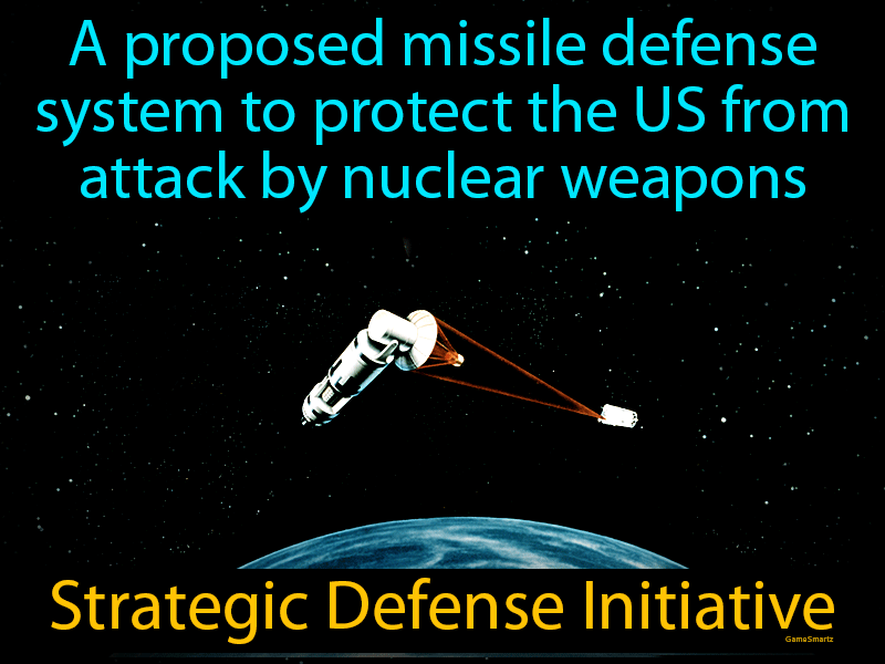 Strategic Defense Initiative Definition