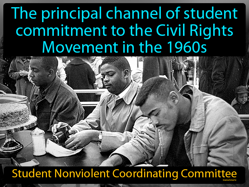 Student Nonviolent Coordinating Committee Definition