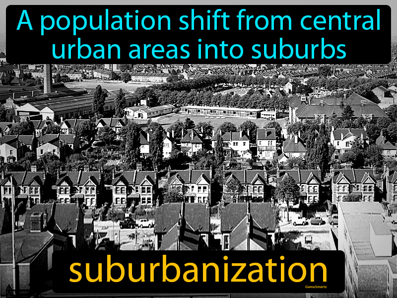 Suburbanization Definition