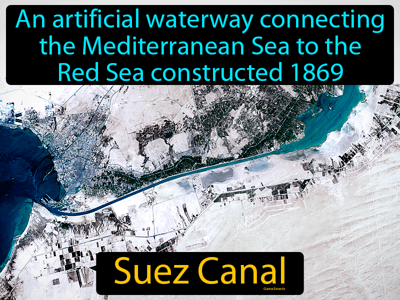 Suez Canal Definition
