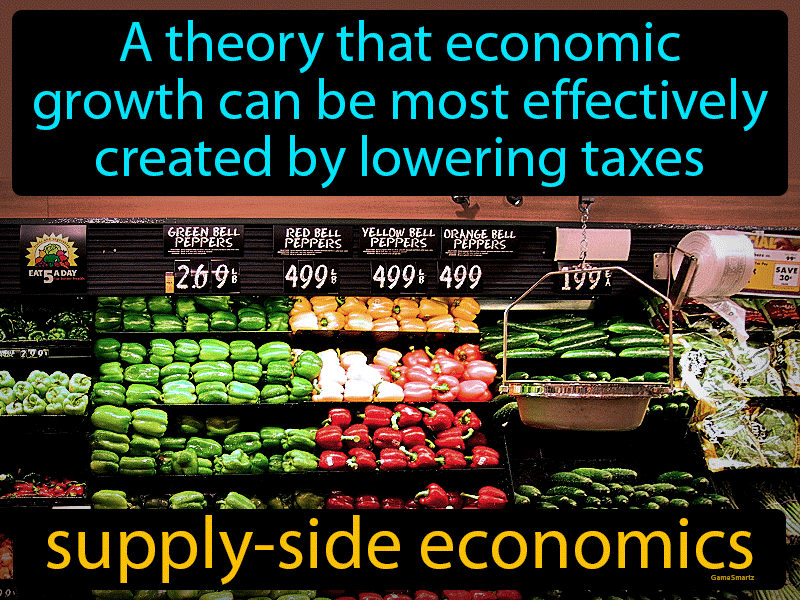 Supply-side Economics Definition