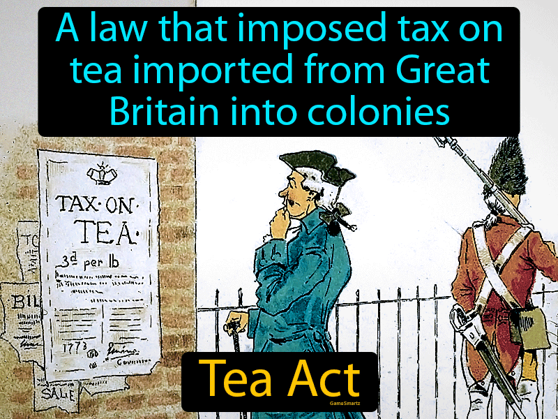 Tea Act Definition