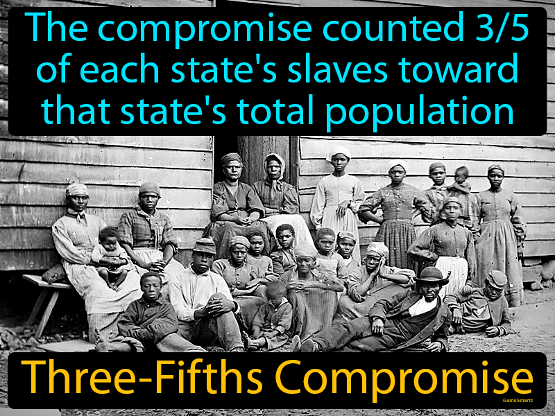Three-fifths compromise, Definition, Purpose, & History