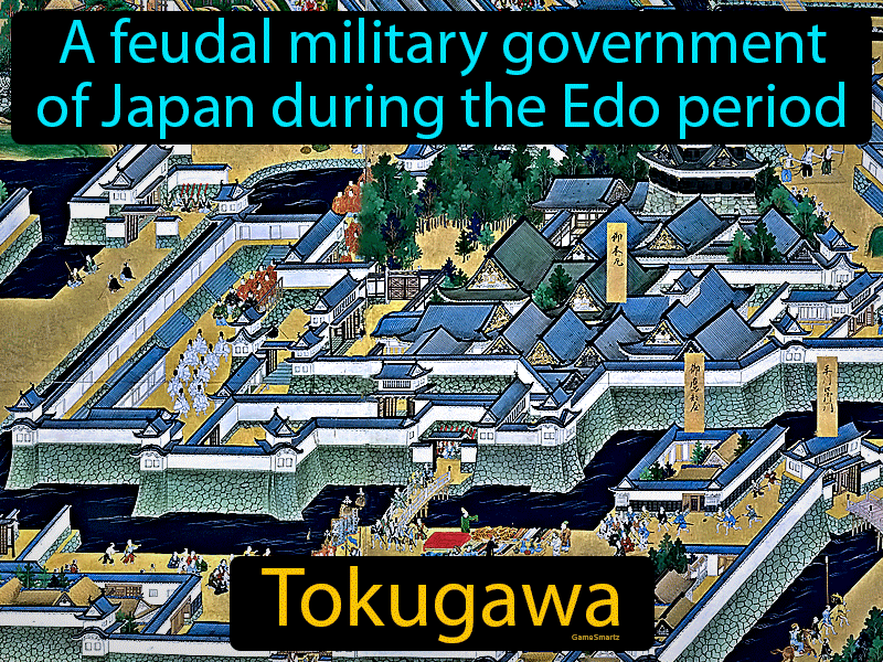 Tokugawa Definition