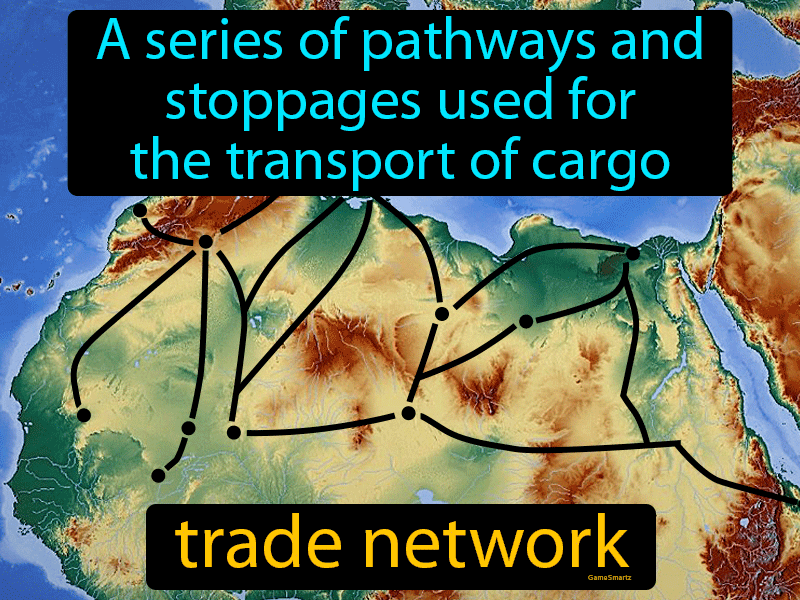 Trade Network Definition