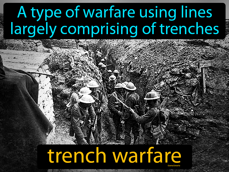 Trench Warfare Definition