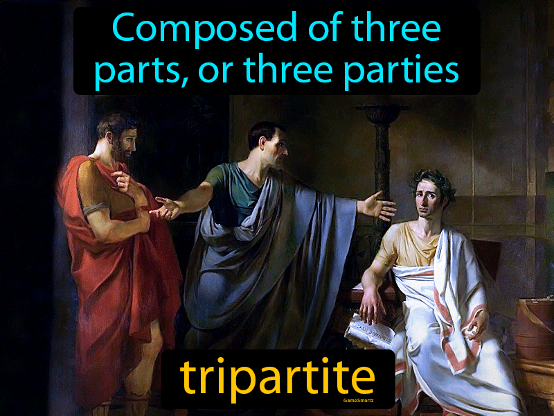 Tripartite Definition