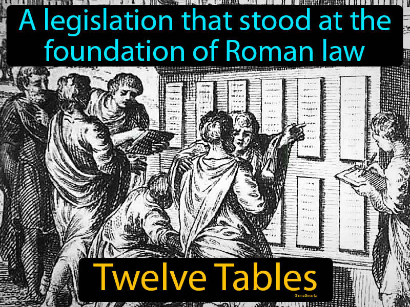 Twelve Tables Definition