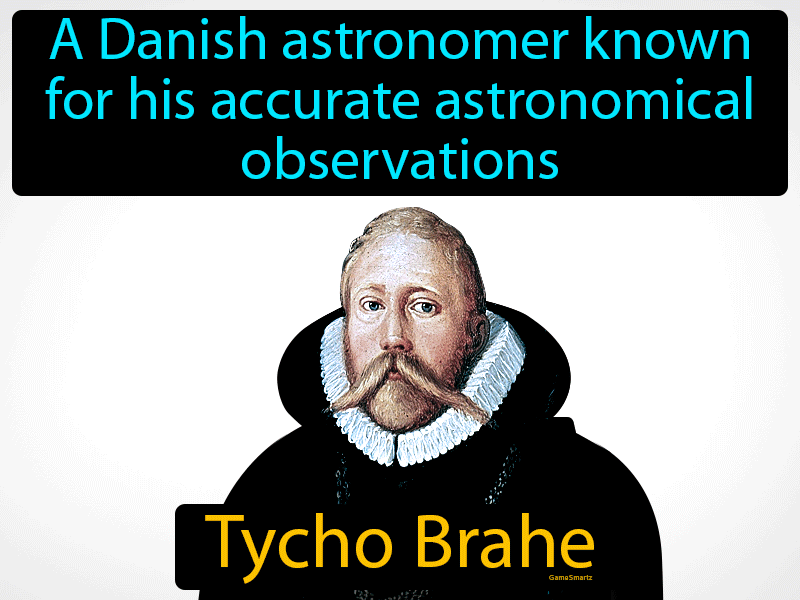 Tycho Brahe Definition