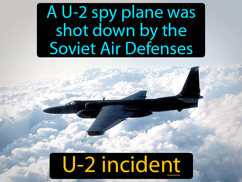 U-2 Incident Definition