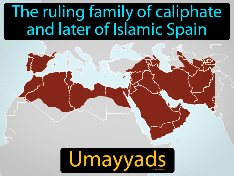 Umayyads Definition