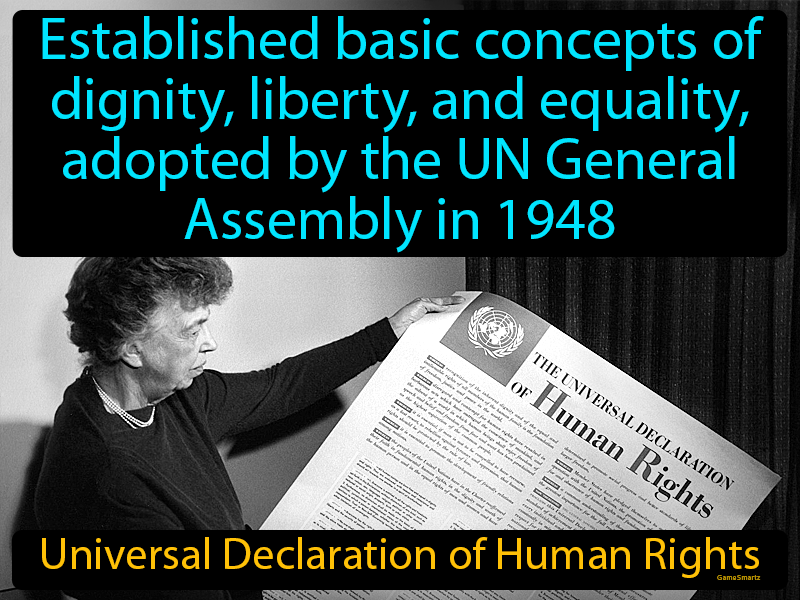 Universal Declaration Of Human Rights Definition