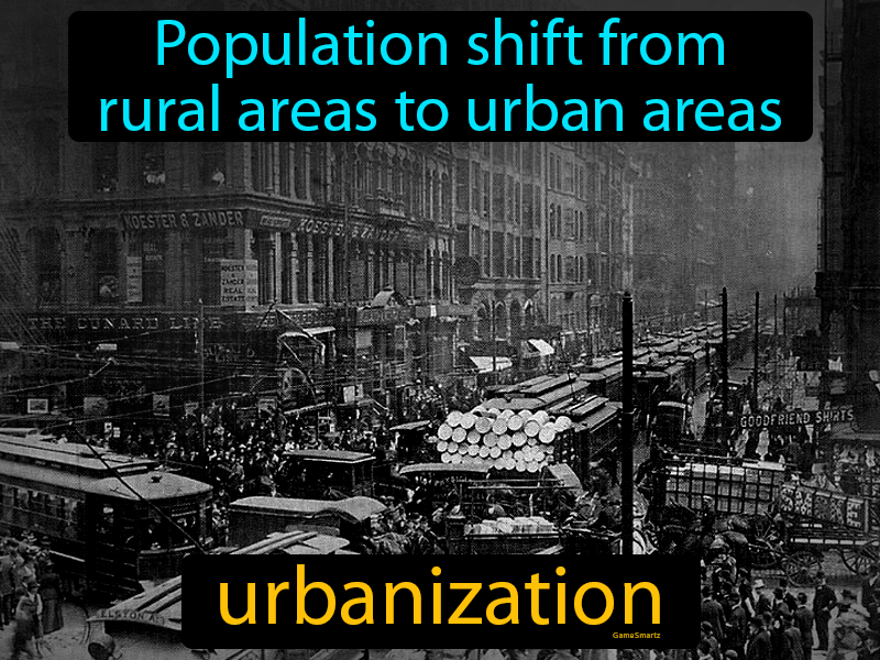 Urbanization Definition