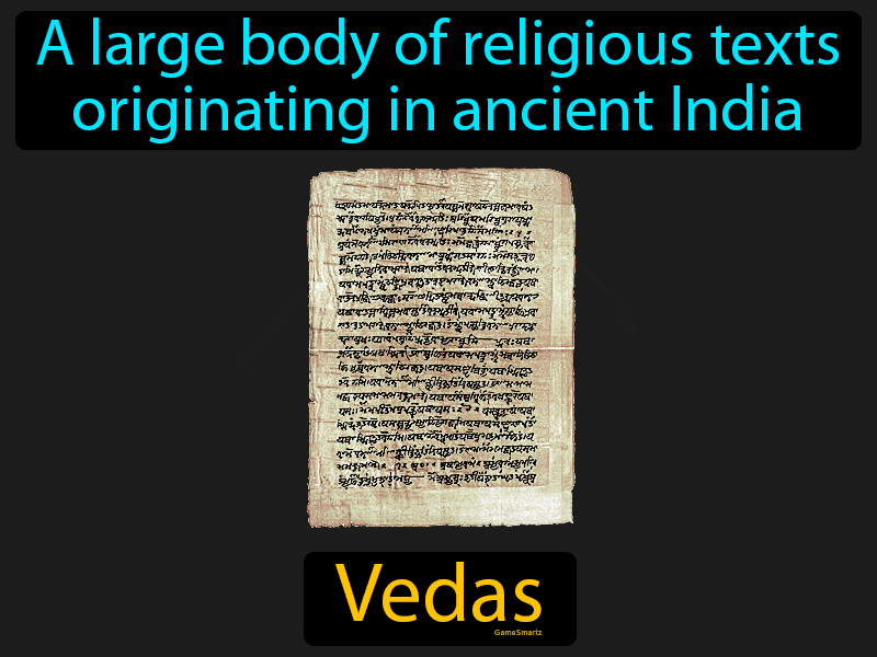 Vedas Definition